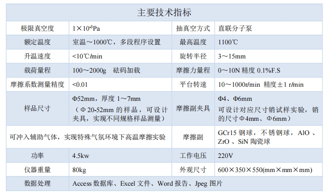 1740643526945227.png 指標.png