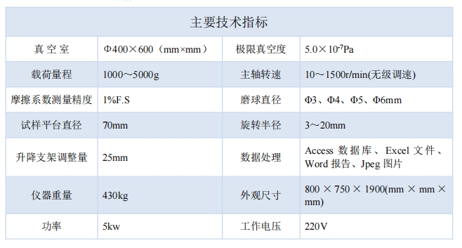 1740643550111214.png 指標(biāo).png