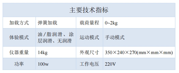 1740712088483525.png 技術(shù)指標(biāo)-600.png